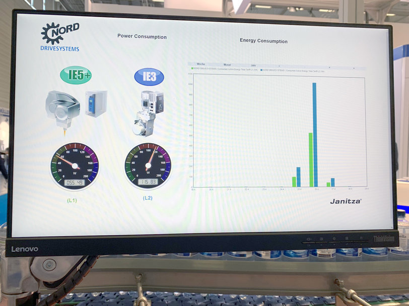 NORD at the world leading drinktec trade fair for the beverage industry